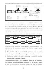 Предварительный просмотр 53 страницы CHINSC ELECTRIC SVF-G7 Series Operation Manual
