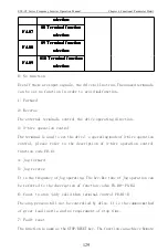 Предварительный просмотр 134 страницы CHINSC ELECTRIC SVF-G7 Series Operation Manual