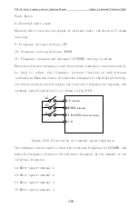 Предварительный просмотр 135 страницы CHINSC ELECTRIC SVF-G7 Series Operation Manual