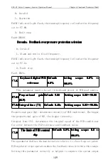 Предварительный просмотр 154 страницы CHINSC ELECTRIC SVF-G7 Series Operation Manual