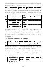 Предварительный просмотр 156 страницы CHINSC ELECTRIC SVF-G7 Series Operation Manual