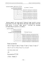 Предварительный просмотр 118 страницы CHINSC ELECTRIC SVF-MN Series Operation Manual