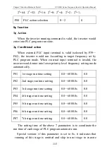 Предварительный просмотр 119 страницы CHINSC ELECTRIC SVF-MN Series Operation Manual