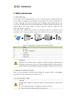 Preview for 9 page of Chint Power CPS PSW1.5M-1500V User Manual