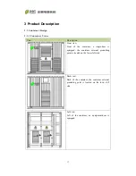 Preview for 14 page of Chint Power CPS PSW1.5M-1500V User Manual