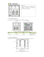 Preview for 15 page of Chint Power CPS PSW1.5M-1500V User Manual