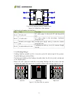 Preview for 17 page of Chint Power CPS PSW1.5M-1500V User Manual