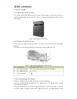 Preview for 18 page of Chint Power CPS PSW1.5M-1500V User Manual