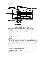 Preview for 28 page of Chint Power CPS PSW1.5M-1500V User Manual