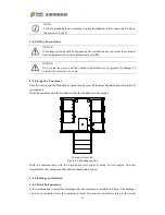 Preview for 29 page of Chint Power CPS PSW1.5M-1500V User Manual