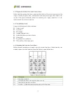 Preview for 34 page of Chint Power CPS PSW1.5M-1500V User Manual