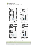 Preview for 36 page of Chint Power CPS PSW1.5M-1500V User Manual