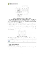 Preview for 43 page of Chint Power CPS PSW1.5M-1500V User Manual