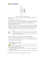 Preview for 44 page of Chint Power CPS PSW1.5M-1500V User Manual