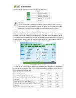 Preview for 58 page of Chint Power CPS PSW1.5M-1500V User Manual