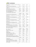 Preview for 59 page of Chint Power CPS PSW1.5M-1500V User Manual