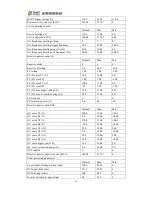 Preview for 60 page of Chint Power CPS PSW1.5M-1500V User Manual