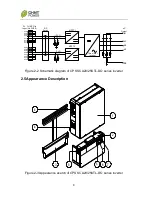 Preview for 12 page of Chint Power CPS SCA20KTL-DO Installation And Operation Manual