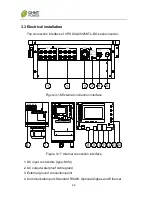 Preview for 28 page of Chint Power CPS SCA20KTL-DO Installation And Operation Manual