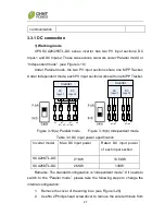 Preview for 31 page of Chint Power CPS SCA20KTL-DO Installation And Operation Manual