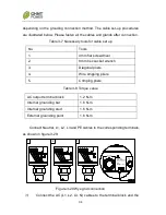 Preview for 38 page of Chint Power CPS SCA20KTL-DO Installation And Operation Manual