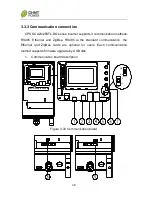 Preview for 42 page of Chint Power CPS SCA20KTL-DO Installation And Operation Manual