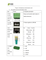 Preview for 43 page of Chint Power CPS SCA20KTL-DO Installation And Operation Manual