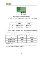 Preview for 46 page of Chint Power CPS SCA20KTL-DO Installation And Operation Manual