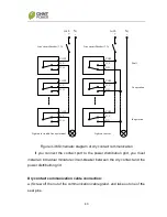 Preview for 47 page of Chint Power CPS SCA20KTL-DO Installation And Operation Manual