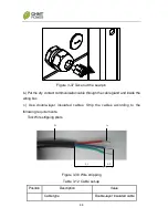 Preview for 48 page of Chint Power CPS SCA20KTL-DO Installation And Operation Manual