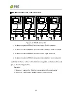 Preview for 50 page of Chint Power CPS SCA20KTL-DO Installation And Operation Manual