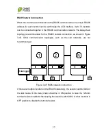 Preview for 53 page of Chint Power CPS SCA20KTL-DO Installation And Operation Manual