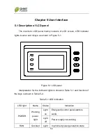 Preview for 60 page of Chint Power CPS SCA20KTL-DO Installation And Operation Manual