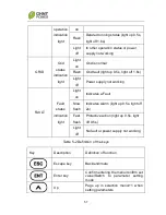 Preview for 61 page of Chint Power CPS SCA20KTL-DO Installation And Operation Manual