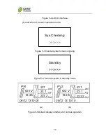 Preview for 63 page of Chint Power CPS SCA20KTL-DO Installation And Operation Manual