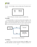 Preview for 66 page of Chint Power CPS SCA20KTL-DO Installation And Operation Manual