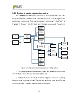 Preview for 73 page of Chint Power CPS SCA20KTL-DO Installation And Operation Manual