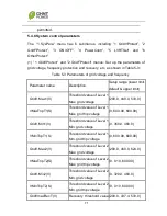 Preview for 75 page of Chint Power CPS SCA20KTL-DO Installation And Operation Manual