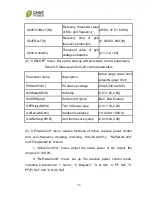 Preview for 77 page of Chint Power CPS SCA20KTL-DO Installation And Operation Manual