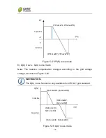 Preview for 79 page of Chint Power CPS SCA20KTL-DO Installation And Operation Manual