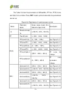 Preview for 80 page of Chint Power CPS SCA20KTL-DO Installation And Operation Manual