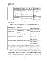 Preview for 81 page of Chint Power CPS SCA20KTL-DO Installation And Operation Manual