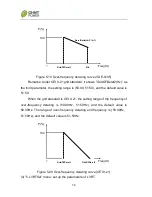 Preview for 82 page of Chint Power CPS SCA20KTL-DO Installation And Operation Manual