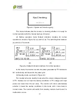 Preview for 85 page of Chint Power CPS SCA20KTL-DO Installation And Operation Manual