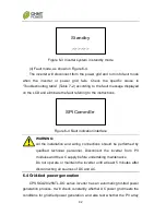 Preview for 86 page of Chint Power CPS SCA20KTL-DO Installation And Operation Manual