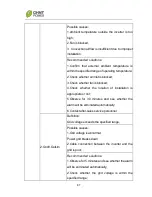 Preview for 91 page of Chint Power CPS SCA20KTL-DO Installation And Operation Manual