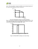 Preview for 105 page of Chint Power CPS SCA20KTL-DO Installation And Operation Manual