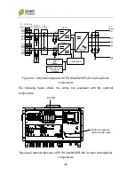 Preview for 110 page of Chint Power CPS SCA20KTL-DO Installation And Operation Manual