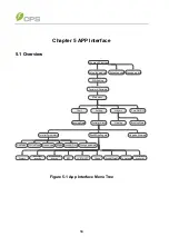 Предварительный просмотр 62 страницы Chint Power CPS SCH Series Installation And Operation Manual