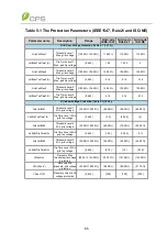 Preview for 69 page of Chint Power CPS SCH Series Installation And Operation Manual